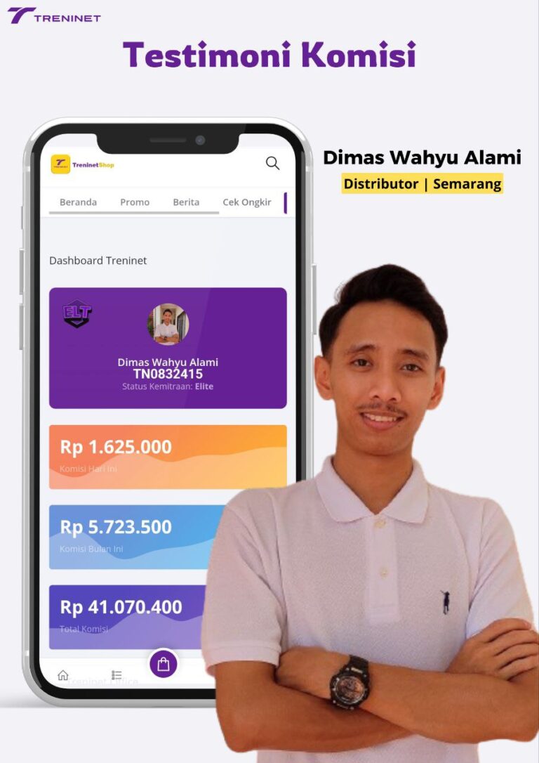 komisi dimas